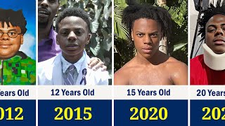 IShow Speed - Transformation From 1 to 20 Years Old