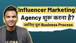 Influencer Marketing Agency में काम ऐसे होता है Ft. Mangesh Shinde (Founder WillStar Media)
