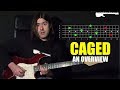 The CAGED System for guitar; An overview - MasterThatTheory!