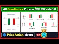 Complete Candlestick Patterns Course with Price Action Strategy (Beginners to Advanced)