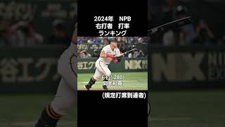 2024年NPB右打者打率ランキング#npb #プロ野球 #セリーグ #パリーグ #打率 #首位打者 #右打者 #バッター