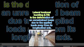 What is lateral torsional buckling of steel beam?