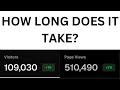 How Long It Took To Get 500k Views / Month