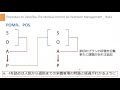 48の③【栄養士のカルテ記載_基礎】procedure to describe the medical record for nutrition management_basic