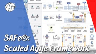 SAFe Überblick - Scaled Agile Framework