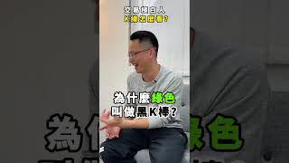 菜鳥入門課系列上線啦~~今天要教大家如何看「K線」!!只要看懂K線圖，就可以輕鬆看出該區間的市場價格變化囉~‌#台股 #投資 #賺錢 #股市 #股票 #K線 #交易 #證券 #fyp #shorts