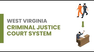 West Virginia Criminal Court Process - What to Expect; Arrest to Sentencing