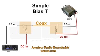 How to build a Bias T. Visit world famous shortwave station WBCQ.