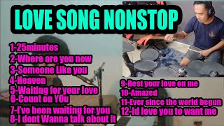 LOVE SONG NONSTOP REY MUSIC COLLECTION