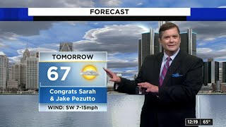 Brandon Roux gives us the Sept. 24, 2021 weather forecast update for Metro Detroit