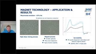 Emulsion and Dispersion Technology: New and Innovative Natec Network Magnetic Technology (M4E)