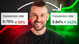 How I 4x Shopify Conversion Rates in 2024