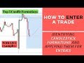 How and When to Enter a Trade | FOREX