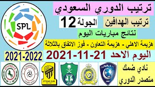 جدول ترتيب الدوري السعودي بعد الجولة 12⚽️دوري كأس الأمير محمد بن سلمان للمحترفين 2021-2022