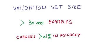 34 Validation Test Set Size Continued