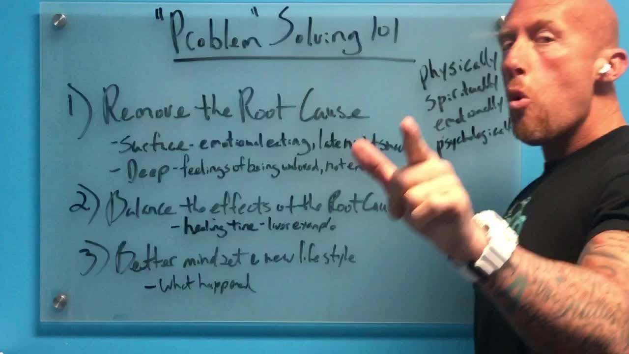 Problem Solving 101 Youtube