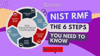 Stay Secure with NIST RMF: The 6 Steps You Need to Know