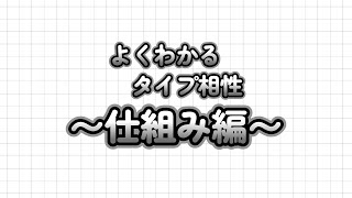 【ポケモン初心者必見】　タイプ相性　〜仕組み編〜　【基礎ポケ】