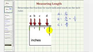 Ex: Identify Fractions of an Inch on a Ruler