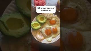 Processed foods vs Whole Foods results…