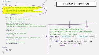 friend function overload operators VIDEO