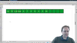 ArrayLists vs LinkedLists vs Vectors