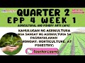 EPP 4  Agricultural and Fishery Arts (AFA)  WEEK 1- MATATAG CURRICULUM