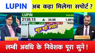 Lupin share | Lupin results today | Lupin share latest news | Lupin share result today | #lupin