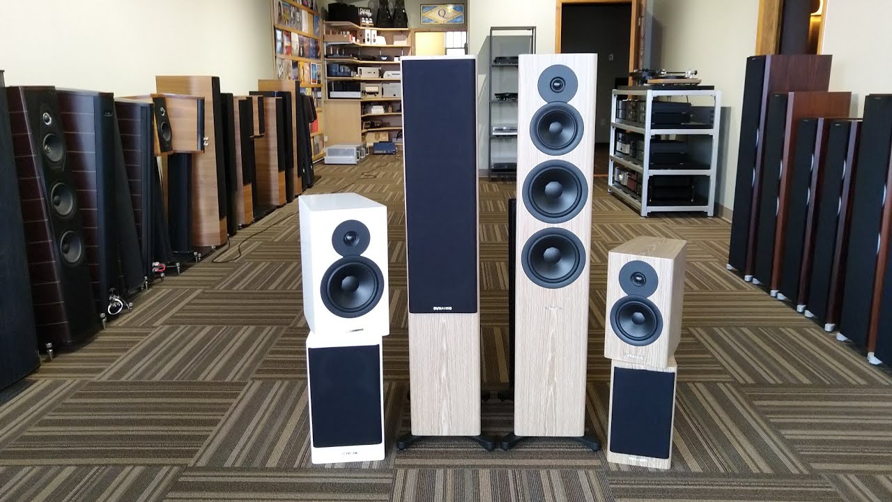 Dynaudio Evoke 10 Speakers - YouTube