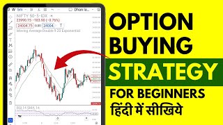 Option Buying Strategy Explained for Beginners - Strategy Kaise Banaye?