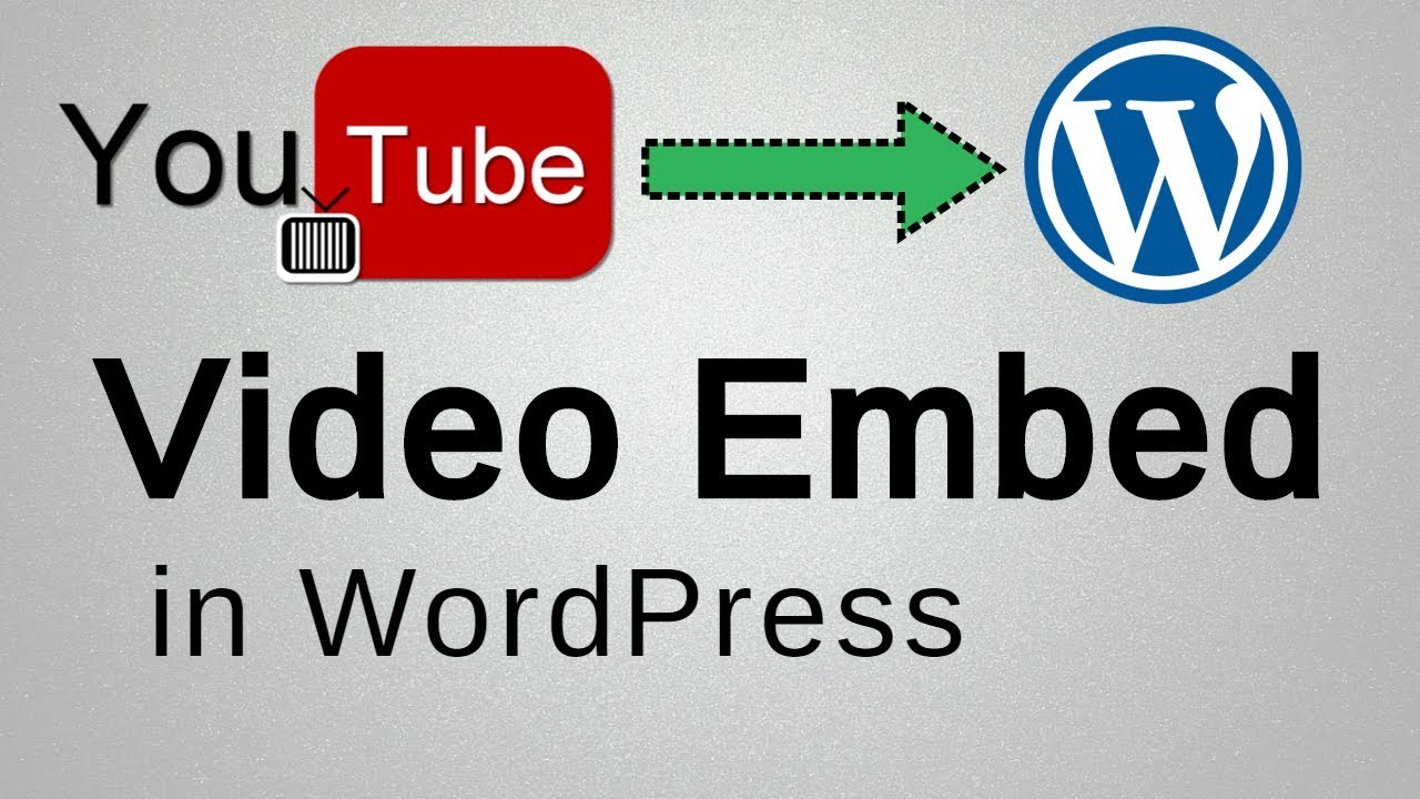 How To Embed A Youtube Video In Wordpress Website Add Youtube Video