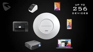 Grandstream GWN7660 Wi-Fi 6 Indoor access point