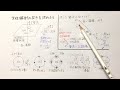 【方位磁針の向きが苦手な人へ】直線電流やソレノイドがつくる磁場の語呂合わせと向きの考え方　地磁気の影響の考え方　電磁気　ゴロ物理