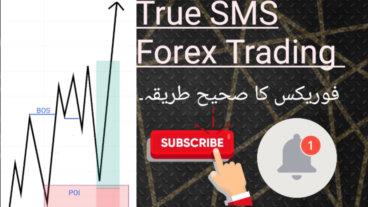 True SMC Structure | SMC Trading Strategy - YouTube