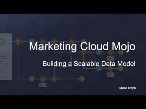 Building A Scalable Data Model - YouTube