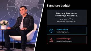 The Post-Quantum Signature Trick By Blockstream Research That Works With Bitcoin Hardware Wallets