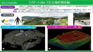 UAV+Lidar 3次元地形測量