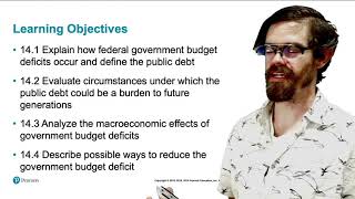 Chapter 14: Deficit Spending and the Public Debt - Introduction