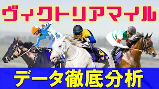 【ヴィクトリアマイル2022】データ徹底分析　ポイントは阪神牝馬Ｓ‼デアリングタクトの取捨は⁉