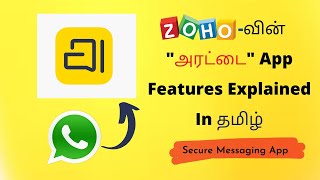 How to use ZOHO \