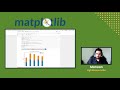 Introduction to Data Visualization using Matplotlib, Seaborn & Plotly