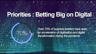 Priorities - Betting Big on Digital