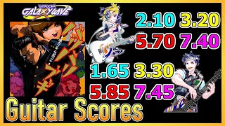 [GITADORA GuitarFreaks] バリバリブギ ～涙のフルーツポンチ～ - Guitar \u0026 Bass Scores