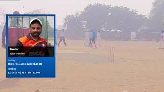 Pind Mandour(Patiala)Nirol Leather Bowl  Cricket CuP-3rd_Day 26-12-2024