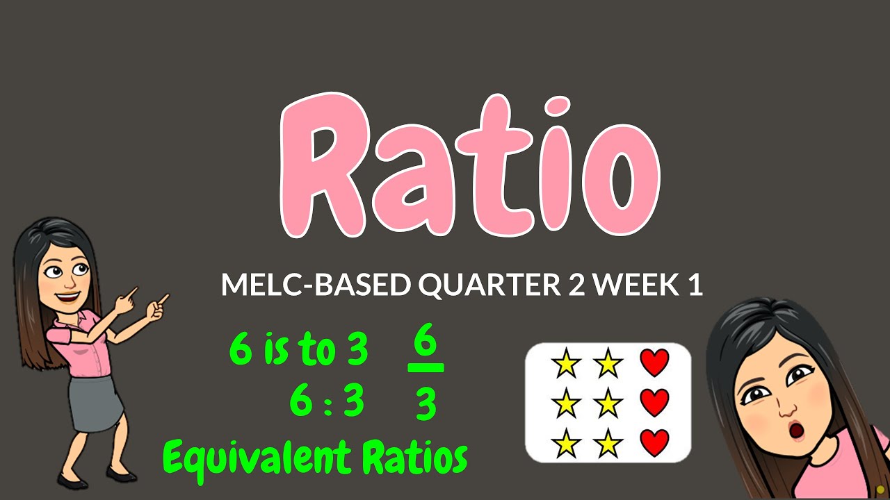 RATIO & EQUIVALENT RATIOS | GRADE 6 - YouTube