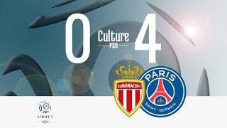 Podcast CulturePSG 12/11/18 : Monaco/PSG (0-4) & Football Leaks