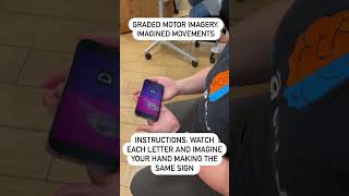 Graded motor imagery (GMI): imagined movements