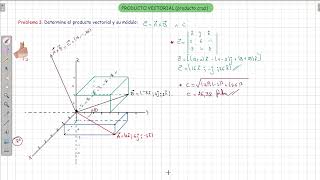 30. Resolviendo problemas de producto vectorial (producto cruz)