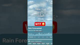 New York weather forecast #nyc