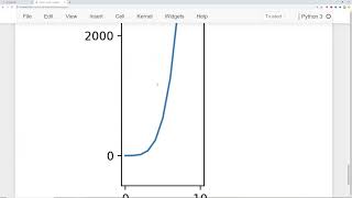 005 Matplotlib Figure Parameters